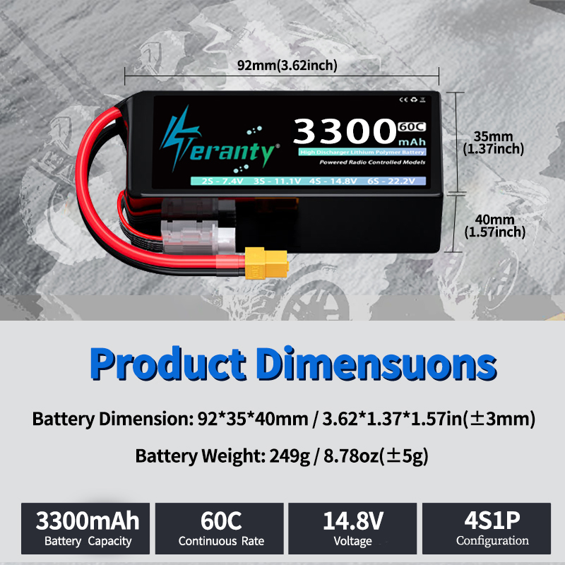 แบตเตอรี่ลิเธียมโพลิเมอร์ TERA - Drone Battery Plate บทวิจารณ์และราคา